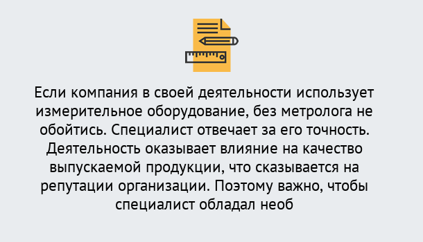 Почему нужно обратиться к нам? Пыть-Ях Повышение квалификации по метрологическому контролю: дистанционное обучение