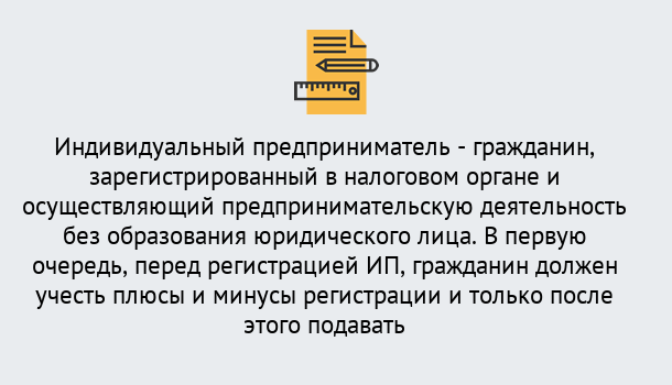 Почему нужно обратиться к нам? Пыть-Ях Регистрация индивидуального предпринимателя (ИП) в Пыть-Ях