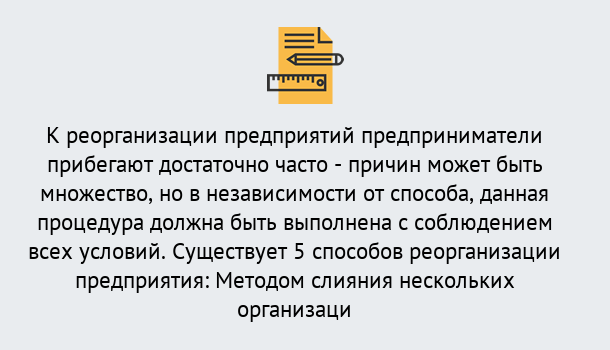 Почему нужно обратиться к нам? Пыть-Ях Реорганизация предприятия: процедура, порядок...в Пыть-Ях