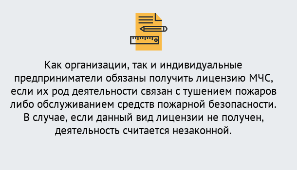 Почему нужно обратиться к нам? Пыть-Ях Лицензия МЧС в Пыть-Ях