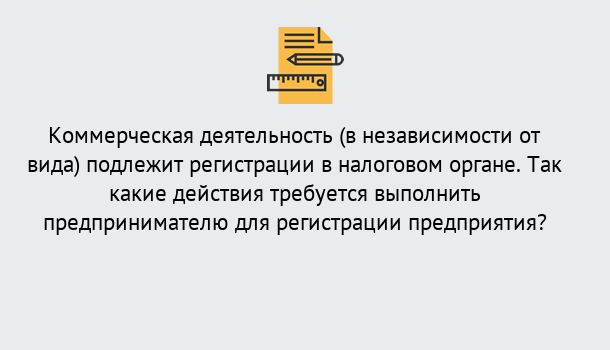 Почему нужно обратиться к нам? Пыть-Ях Регистрация предприятий в Пыть-Ях