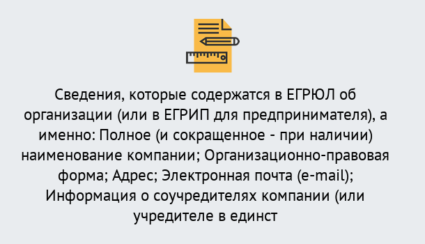 Почему нужно обратиться к нам? Пыть-Ях Внесение изменений в ЕГРЮЛ 2019 в Пыть-Ях