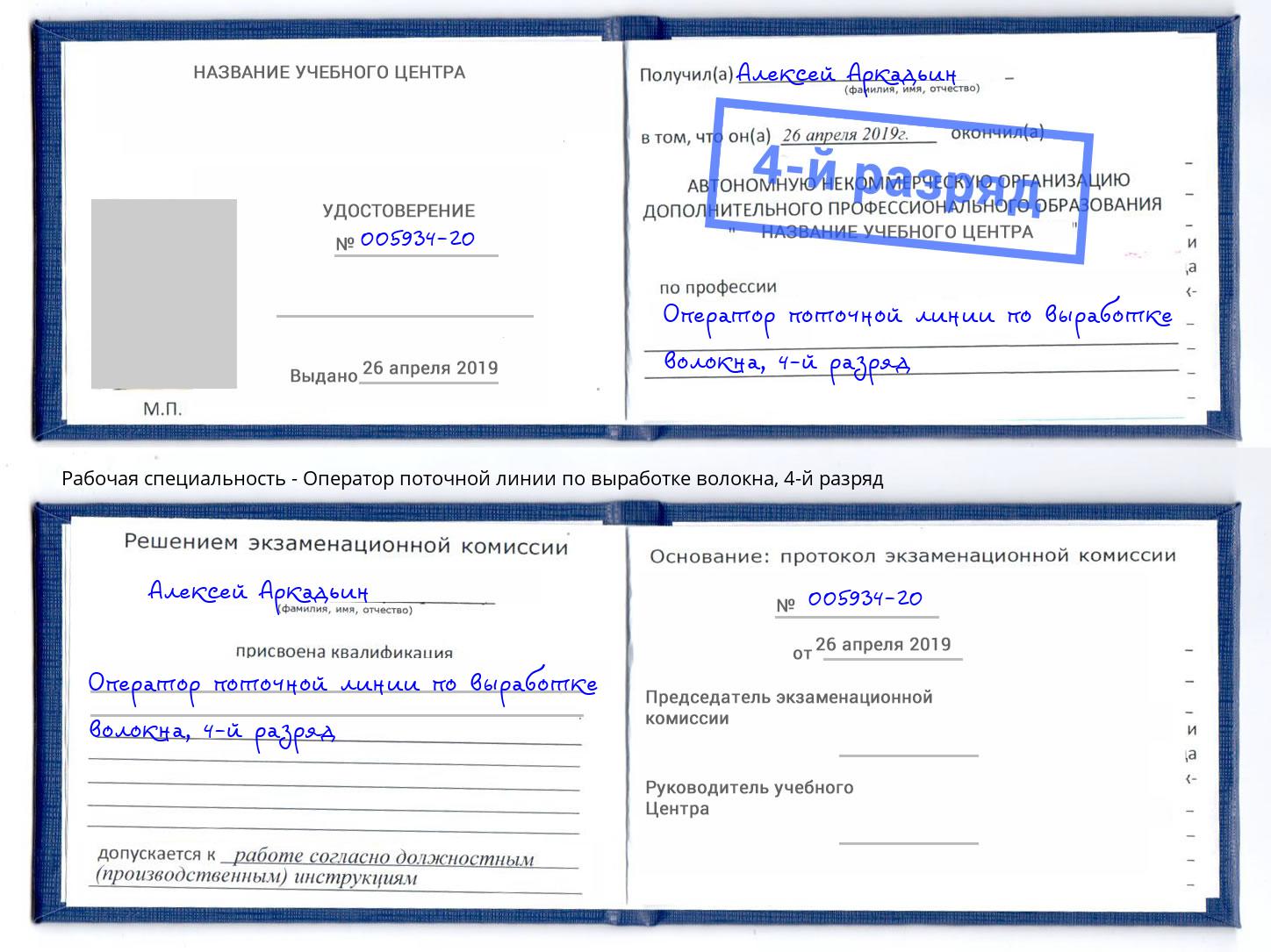 корочка 4-й разряд Оператор поточной линии по выработке волокна Пыть-Ях